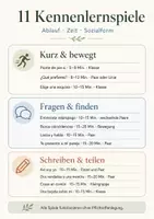 Vorschau - Arbeitsblätter - Spanisch Schuljahresbeginn A1 – 30 Seiten Kennenlernspiele & Sprechaktivitäten für die Sek I - Seite 2
