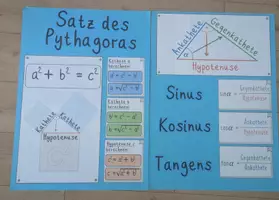 Vorschau - Poster - Lernplakate Trigonometrie – Klassen 8–10 - Seite 3