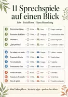 Vorschau - Arbeitsblätter - Spanisch Schuljahresbeginn A1 + A2 – 60 Seiten Kennenlern- & Sprechspiele für die Sek I - Seite 2