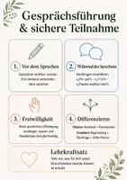 Vorschau - Arbeitsblätter - Spanisch Schuljahresbeginn A1 + A2 – 60 Seiten Kennenlern- & Sprechspiele für die Sek I - Seite 3