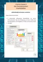 Vorschau - Arbeitsblätter - Der Aufbau des Periodensystems: Arbeitsblätter für die Klasse 9 - Deckblatt