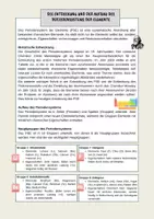Vorschau - Arbeitsblätter - Der Aufbau des Periodensystems: Arbeitsblätter für die Klasse 9 - Seite 1
