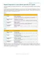 Vista previa - Unidades / Secuencias / Situaciones de Aprendizaje - Planeación Trimestral Premium | 4.º de Primaria | Trimestre 1 | NEM 2026-2027 | Word 100 % Editable + PDF + Audios + Juegos Interactivos - página 3