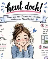 Vorschau - Poster - Weinen, Gefühle - Deckblatt