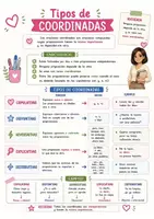 Vista previa - Refuerzo / NEE / Materiales de apoyo - ESQUEMA DE LA ORACIÓN COMPUESTA-COORDINADAS - página 1