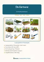 Vorschau - Arbeitsblätter - Die Gärtnerei – Ein Praktikum beim Gärtner – Lesespurgeschichte mit Rätselaufgaben (Klasse 9) - Deckblatt