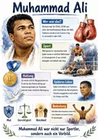 Vorschau - Arbeitsblätter - Lernposter + Arbeitsblätter zum Thema "Muhammad Ali" + Lösung & MP3 + Mindmap + Infografik - Deckblatt