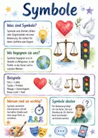 Vorschau - Arbeitsblätter - Lernposter + Arbeitsblätter zum Thema "Symbole" + Lösung & MP3 + Mindmap + Infografik - Deckblatt