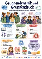 Vorschau - Arbeitsblätter - Lernposter + Arbeitsblatt "Gruppendynamik und Gruppendruck" + interaktive Lösung & MP3 + Mindmap + Infografik - Deckblatt