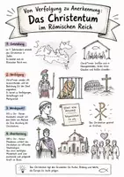 Vorschau - Arbeitsblätter - Jesus Christus und das Christentum - Seite 3
