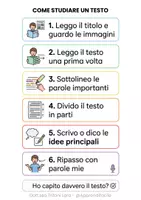 anteprima - Materiale di supporto/inclusione - Kit studio e metodo - Pagina 1