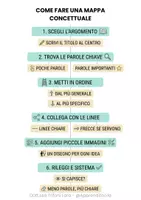 anteprima - Materiale di supporto/inclusione - Kit studio e metodo - Pagina 2