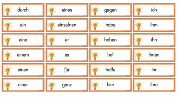 Vorschau - Aufgabenkarten - 100 wichtigsten Wörter Kärtchen - Seite 2