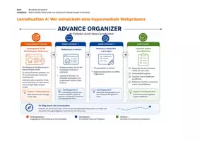 Vorschau - Unterrichtsreihen - Hypermediale Webpräsenzen entwickeln: Links und Downloads mit HTML - Deckblatt