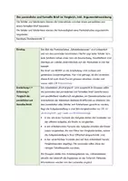 Vorschau - Stundenentwürfe - Persönlicher und formeller Brief im Vergleich (Deutsch, Klasse 5/6) - Seite 1