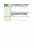 Vorschau - Stundenentwürfe - Persönlicher und formeller Brief im Vergleich (Deutsch, Klasse 5/6) - Seite 2