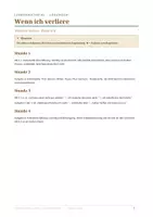 Vorschau - Unterrichtsreihen - Sparpaket Gewinnen & Verlieren: 3 Einheiten · 12 Stunden | Ethik Grundschule Klasse 3/4 - Seite 1