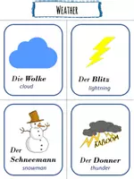 Vorschau - Bildkarten - The weather (Das Wetter Lernkarten im Englischen) - Seite 3