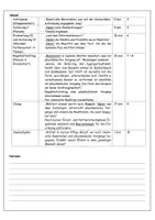 Vorschau - Stundenentwürfe - Chemische Reaktionen und Energie - Unterrichtseinheit inkl. Kompetenzraster - Seite 2
