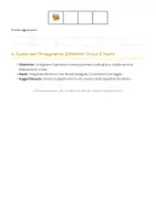anteprima - Materiale interattivo - Percorso Didattico Completo: Il Mondo delle Api (Scienze, Arte, Coding & Pixel Art) - Pagina 1