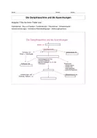 Vorschau - Unterrichtsreihen - Strukturwandel - Industrie und Landwirtschaft - Seite 2