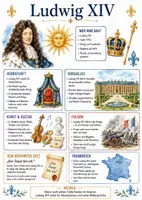 Vorschau - Arbeitsblätter - Lernposter + Arbeitsblätter "Ludwig der Vierzehnte" + Lösung & MP3 + Mindmap + Infografik - Deckblatt