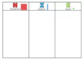 Vorschau - Arbeitsblätter - Stellenwerttafel Mathematik - Deckblatt
