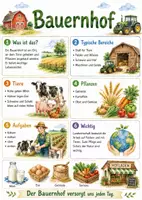 Vorschau - Arbeitsblätter - Lernposter + Arbeitsblätter zum Thema "Bauernhof" + Lösung & MP3 + Mindmap + Infografik - Deckblatt