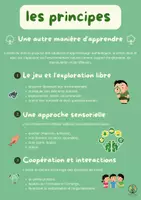 Aperçu - Préparation de séance / Séance complète - Guide de l'école du dehors cycle 1 - Maternelle - Page 1
