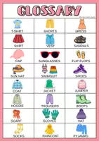 Vista previa - Tarjetas / Manipulativos - CLOTHES FLASHCARDS (24 CARDS) - página 2