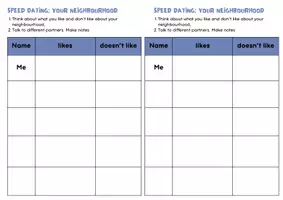 Vorschau - Arbeitsblätter - Talking about your neighbourhood - Deckblatt