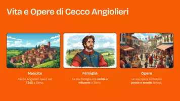 anteprima - Presentazioni / Lavagne - Cecco Angiolieri e la sua poesia: presentazione - Pagina 1