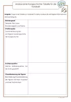 Vorschau - Arbeitsblätter - Kurzgeschichten - Seite 2