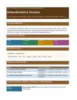 Vorschau - Unterrichtsreihen - XXL Sparpaket Geschichte Grundschule · 10 Unterrichtsreihen · 30 Unterrichtseinheiten | Klasse 1–4 - Seite 2