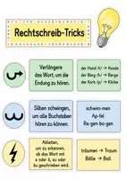 Vorschau - Poster - Rechtschreib-Tricks Druckvorlage - Deckblatt