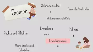 Vorschau - Unterrichtsreihen - Materialpaket Unterrichtsreihen Religion - Seite 3