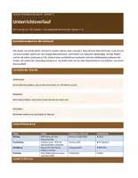 Vorschau - Unterrichtsreihen - Schule früher und heute · Geschichte Unterrichtsmaterial | Grundschule Klasse 1–4 - Seite 3