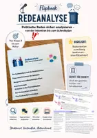 Vorschau - Arbeitsblätter - Redeanalyse kompakt – Flipbook für Unterricht & Abitur - Deckblatt