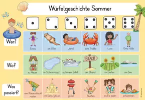 Vorschau - Spiele - Würfelgeschichte: Sommer (Kl.1-4) - Seite 3