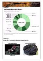 Vorschau - Unterrichtsreihen - Redoxreaktion Einführung mit Versuch Kupferoxid mit Eisen - Chemie - Seite 2