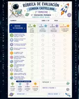 Vista previa - Evaluación - Rúbricas lengua 1º ciclo - página 3