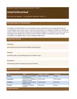 Vorschau - Unterrichtsreihen - Wikinger – Leben, Schiffe & Entdeckungen · Geschichte Unterrichtsmaterial | Grundschule Klasse 1–4 - Seite 3