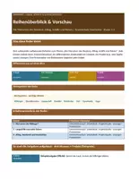 Vorschau - Unterrichtsreihen - Wikinger – Leben, Schiffe & Entdeckungen · Geschichte Unterrichtsmaterial | Grundschule Klasse 1–4 - Seite 1