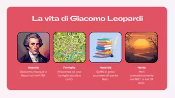 anteprima - Presentazioni / Lavagne - Giacomo Leopardi: la vita e le opere - Presentazione - Pagina 1