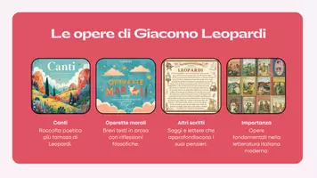 anteprima - Presentazioni / Lavagne - Giacomo Leopardi: la vita e le opere - Presentazione - Pagina 2