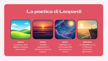 anteprima - Presentazioni / Lavagne - Giacomo Leopardi: la vita e le opere - Presentazione - Pagina 3