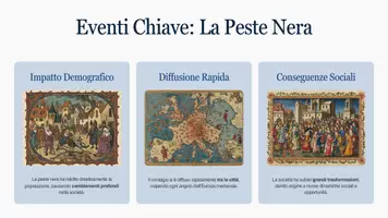 anteprima - Presentazioni / Lavagne - Introduzione al Trecento: presentazione - Pagina 3