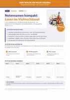 Vorschau - Unterrichtsreihen - Notennamen kompakt: der Violinschlüssel - Deckblatt