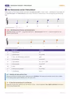 Vorschau - Unterrichtsreihen - Notennamen kompakt: der Violinschlüssel - Seite 1