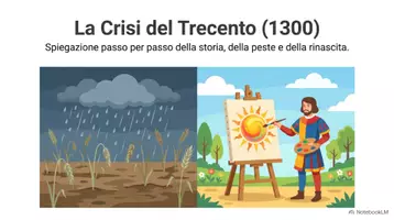 anteprima - Esercizi - Storia - 2 anno - La crisi del Trecento - Pagina di copertina